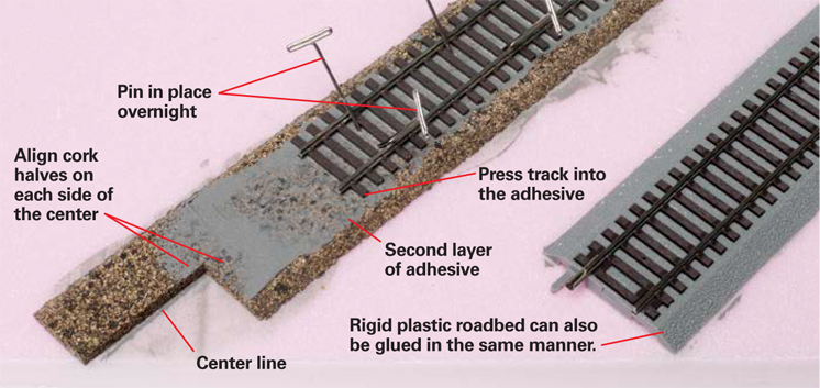 Track and road underlay can be attached to foam board insulation with construction adhesives designed for use with foam board