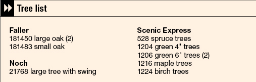 Treelist