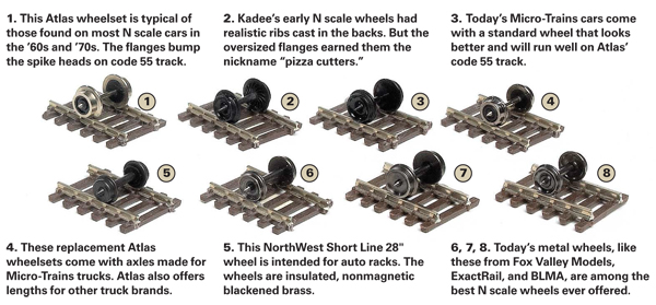 Lot of 4 S Scale Replacement Wheel Sets for Freight Cars 