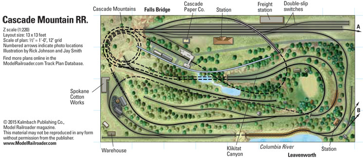 Small Z Scale Layout | peacecommission.kdsg.gov.ng