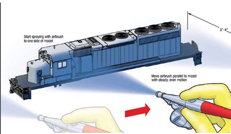 AIRBRUSH PAINT INFO AND TIPS - RIGHT ON TRACK MODELS