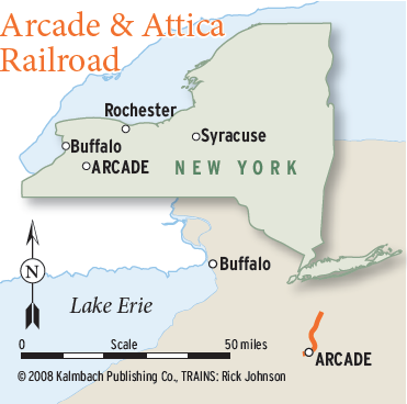 ArcadeAttica