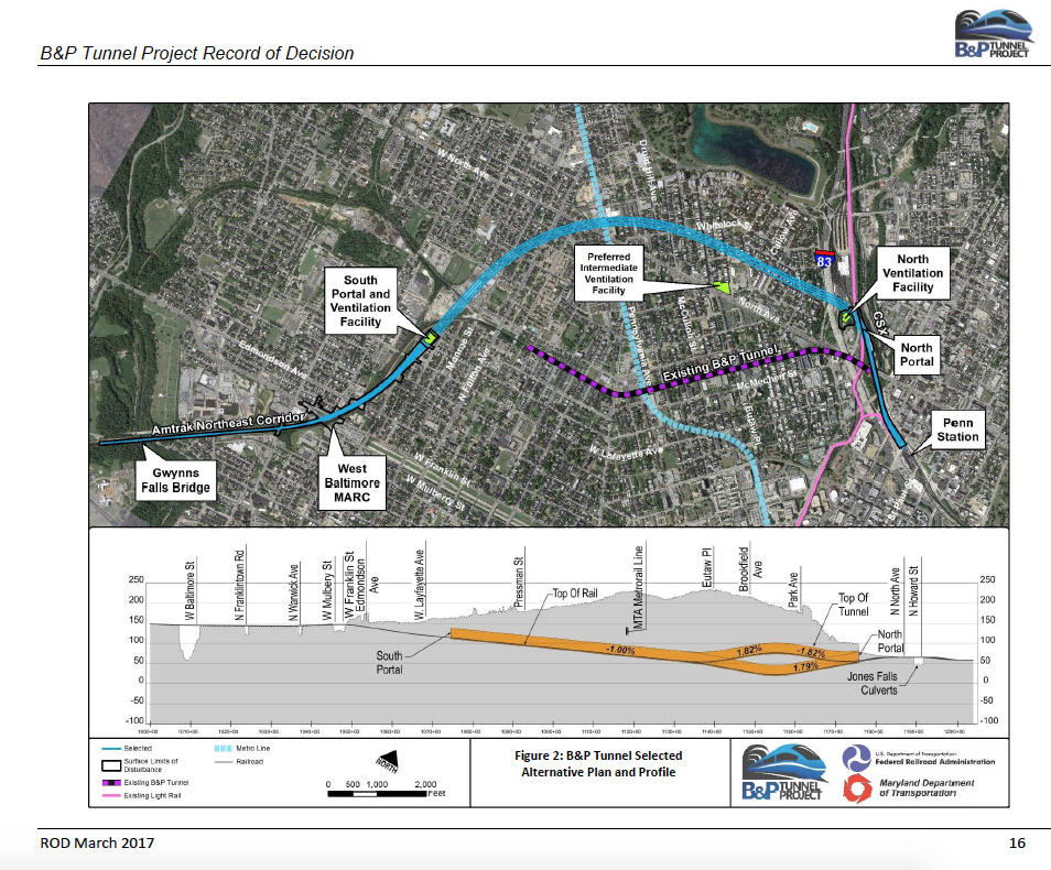 Baltimorenewtunnel