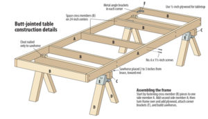How to build a train table butt jointed and L girder diagram