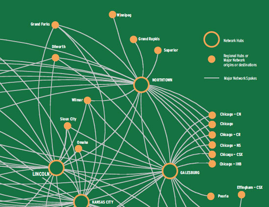 BNSF-carload-network