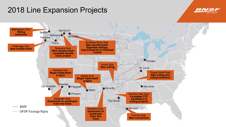 BNSFCapacityExpansions