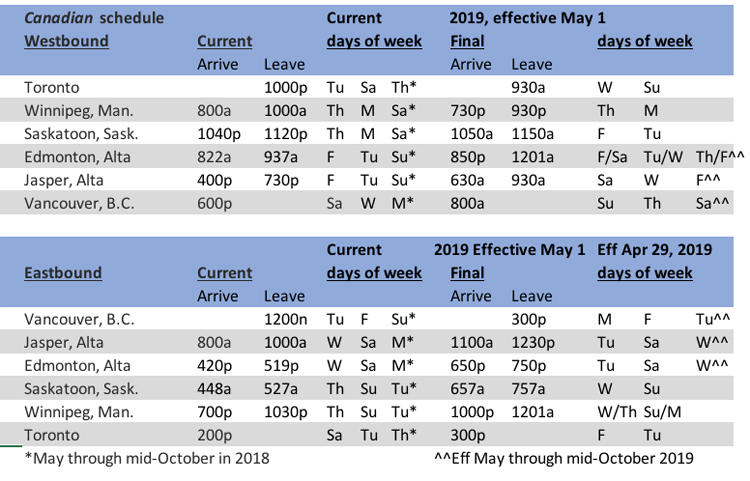 Canadian_Sked_2