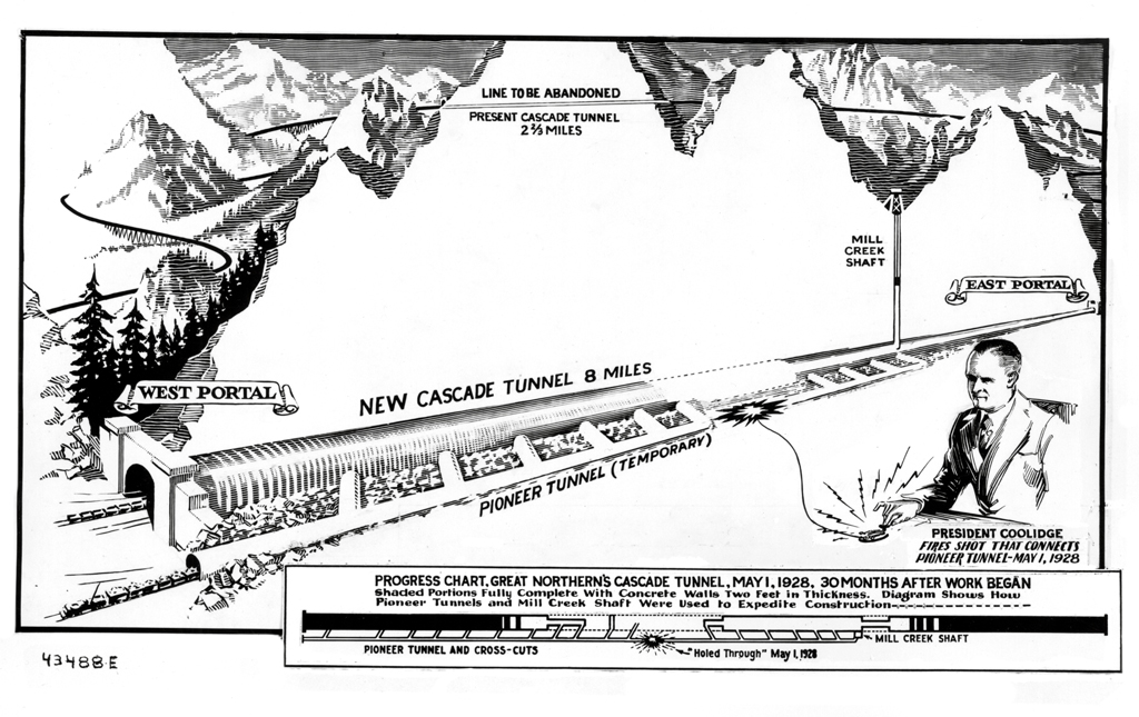 Vintage illustration promoting long tunnel.