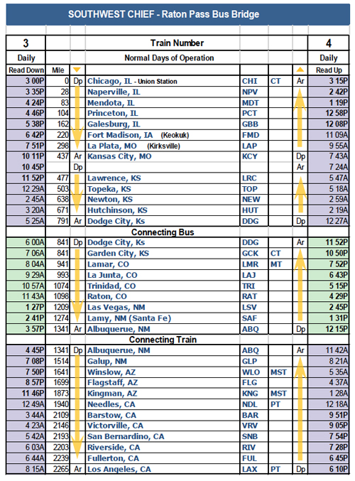 Chief_Sked_Plan