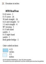 CI0704_A_REALTRAXKEY