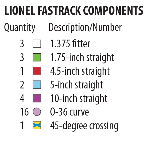 components