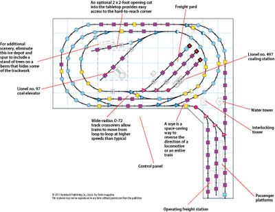 CTT-C1011_AsymbolsPLAN