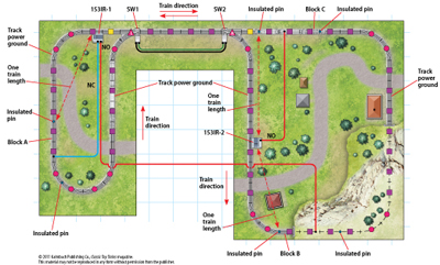 CTT-D0511_PLAN
