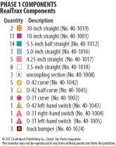 CTT-H1205_APHASE1KEY