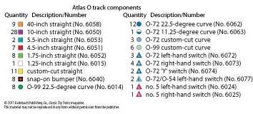 CTT-I0106_AKEY