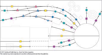 CTT-I0306_ASYMBOLPLAN