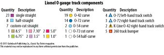 CTT-I0705_AKEY