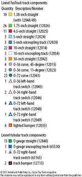 CTT-I1105_AKEY