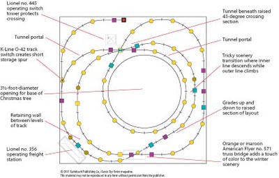 CTT-I1206_ASYMBOLS