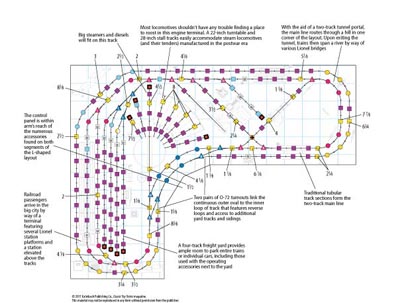 CTT-J0510_ASYMBOLSPLAN