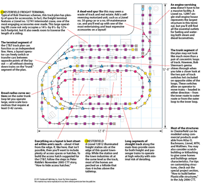 CTT-J1107_ASYMBOLPLAN