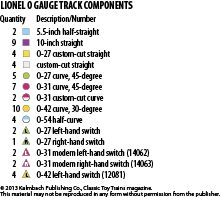 CTT-T0114_APLAN2key