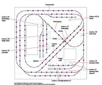 schematic of square track plan