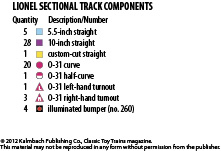CTT-T0912_AKEY