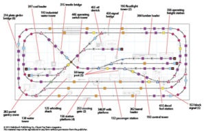 schematic of track plan