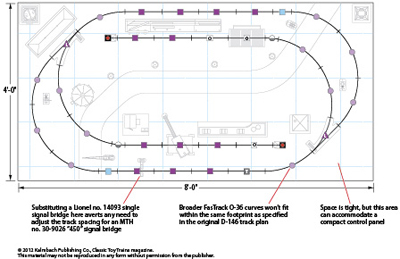 schematic of track plan