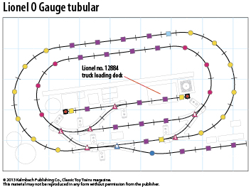 Starter set expansion plans (Lionel O gauge tubular track)