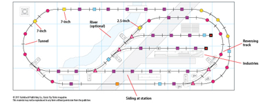 Retracted retro track plan