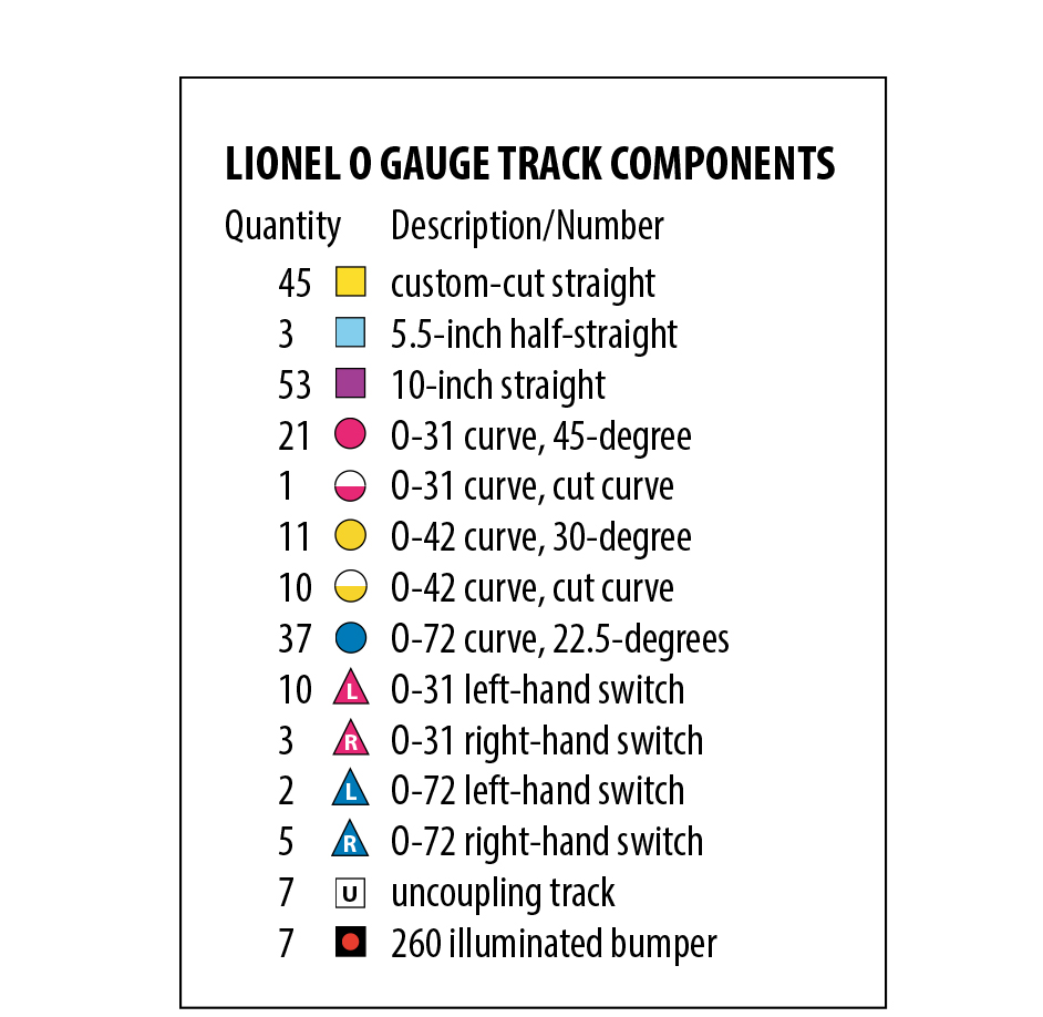 CTTM0518_components