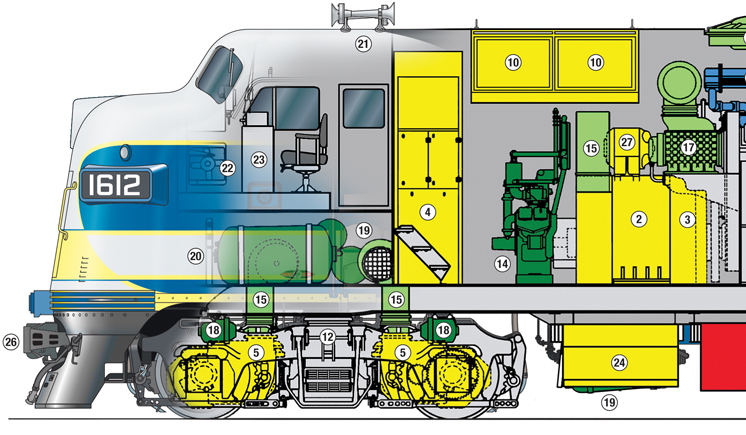Cutaway