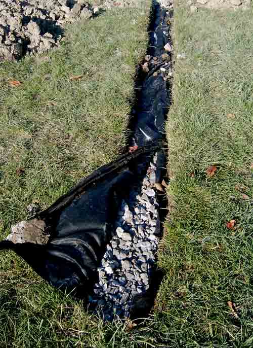 French drain with landscape fabric