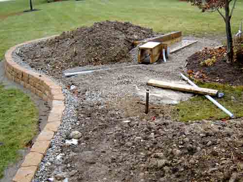 PVC conduit in place before being buried; Planning your garden railway's infrastructure
