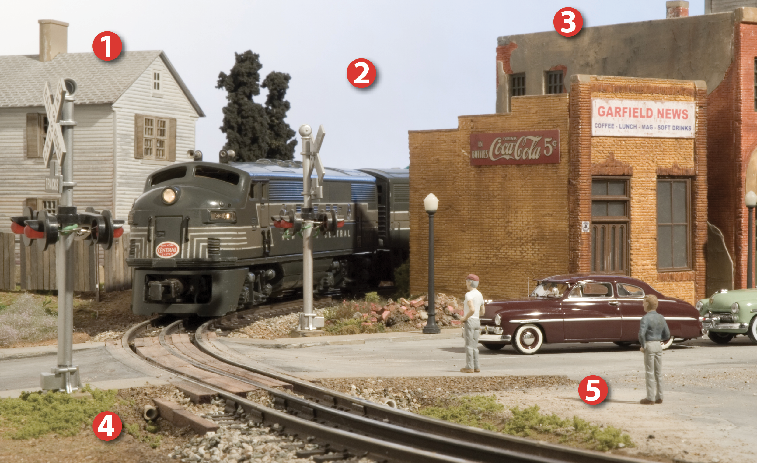 Toy train grade crossing depicting the transition era as a New York Central cab unit approaches a crossing and stopped traffic. Five numerals in red circles 1 through 5 highlight portions of the scene discussed in the text. Photo by Dennis Brennan