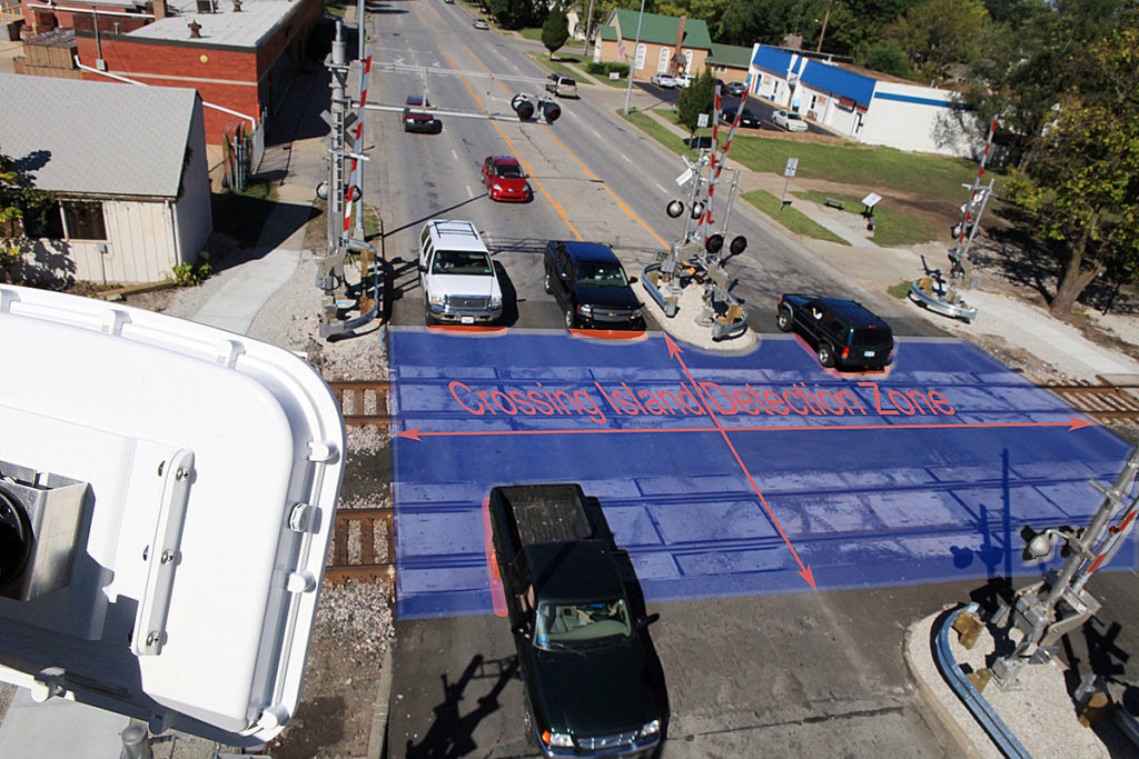 IntelligentGradeCrossings