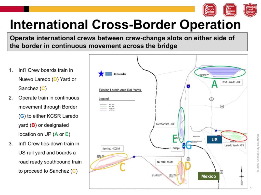 KCSCrossBorder