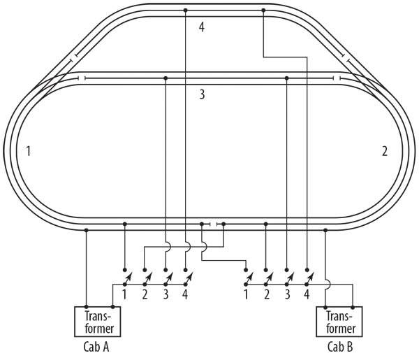 https://www.trains.com/wp-content/uploads/2020/10/layout_wiring6b.jpg