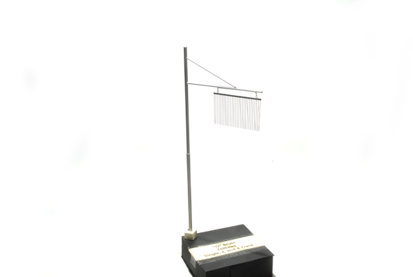 Model Memories multiple-scale telltales