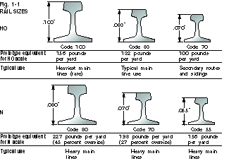 An infographic describing trackcodes