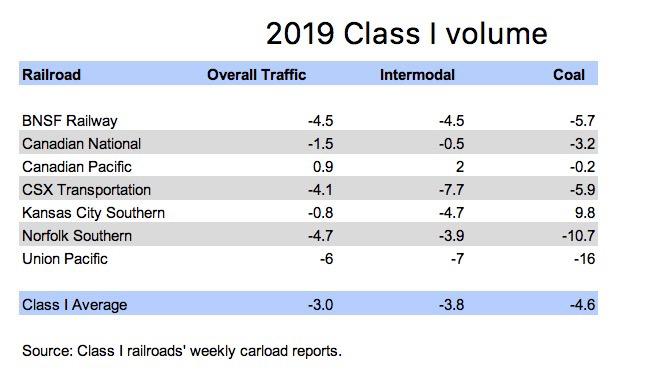 New_Volume_Chart