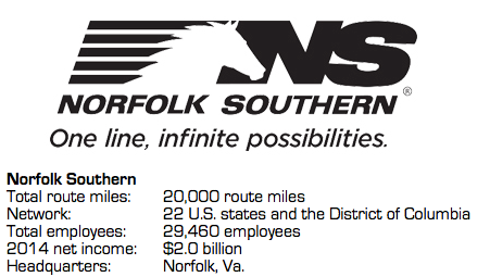 NSFacts