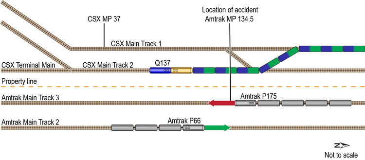 NTSB_Report_Diagram