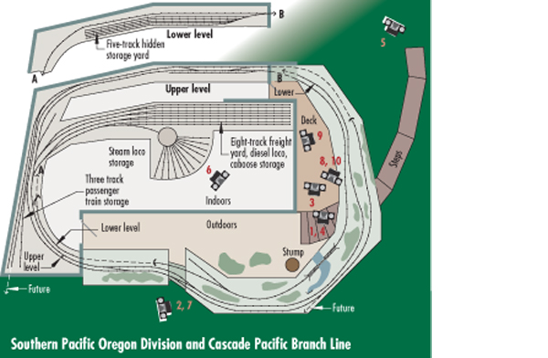 o_scale_railway_plan