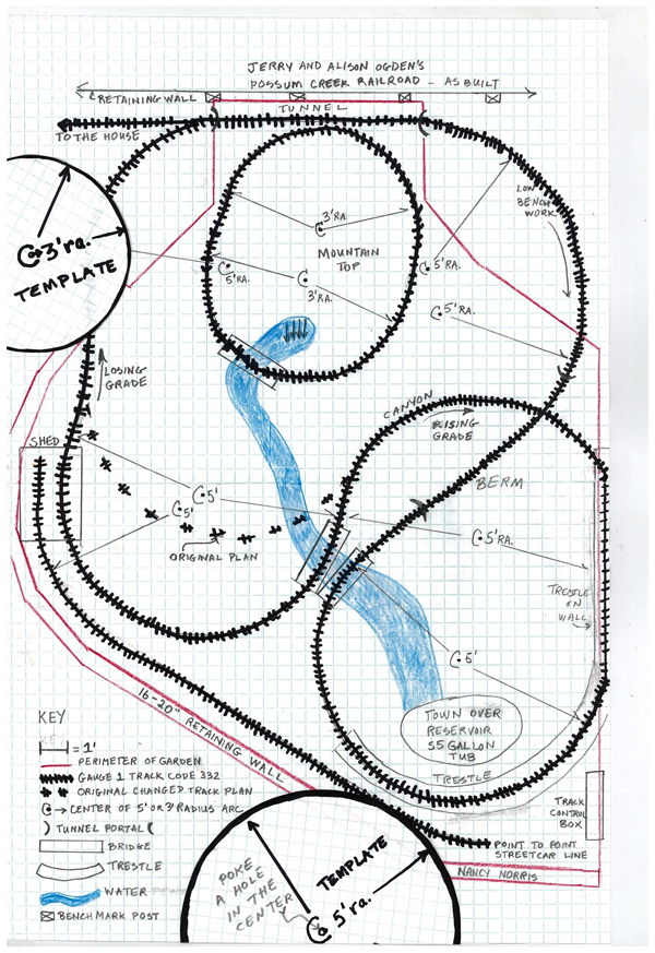 plan_your_railway2