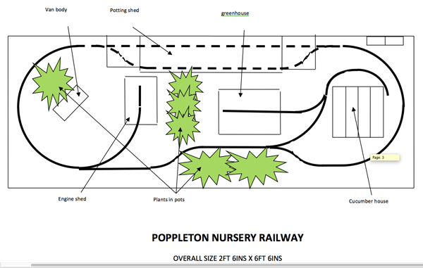 Poppleton_plan