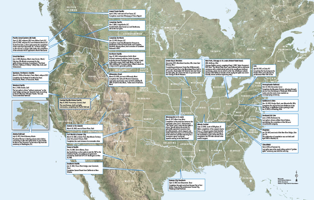 Transcontinental railroad completions in U.S. and Canada