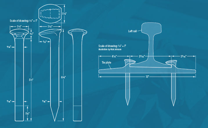 railroad spike diagram